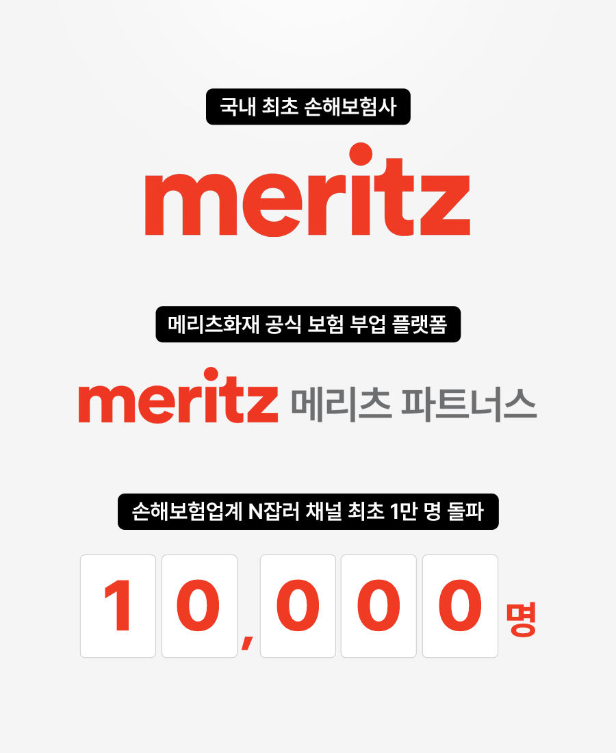 수익 구조, 수익 창출, 보험 수수료, 현실적인 부업