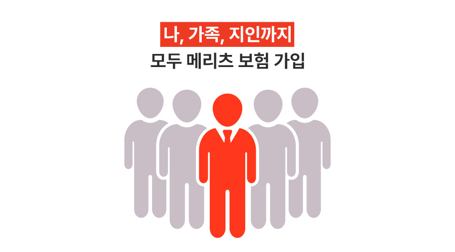 직장인 투잡 후기, 보험 계약, 보험 보장 분석, 손해보험 설계사 시험, 보험 실적