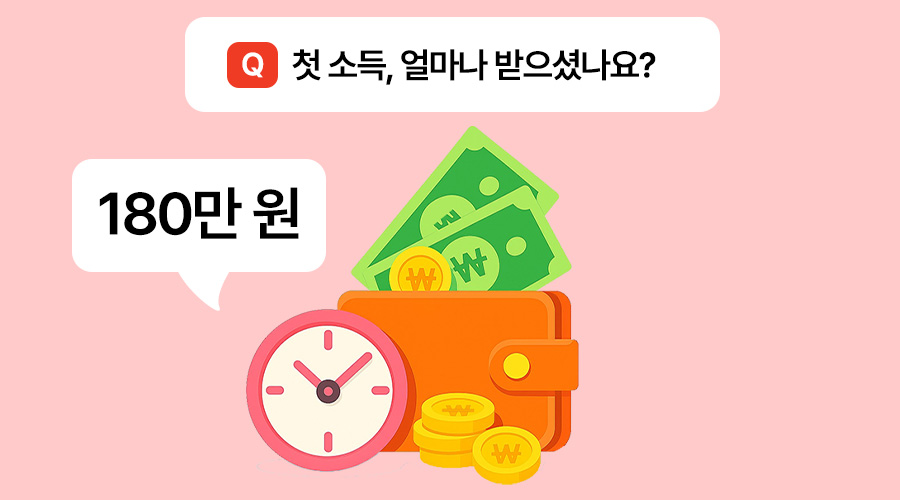 재택 부업, 노후 자금, 보험 보장분석, 보험료 인상, 메리츠 파트너스 후기