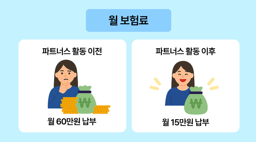 보험 리모델링, 보험 증권, 직장인 투잡, 내 보험 확인, 메리츠 파트너스 부업