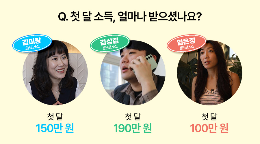 메리츠 파트너스 후기, 부수입, 보험 설계, 직장인 부업 추천, 보험 공부